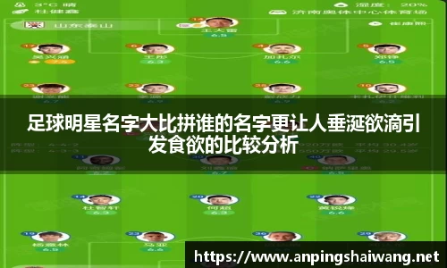 足球明星名字大比拼谁的名字更让人垂涎欲滴引发食欲的比较分析